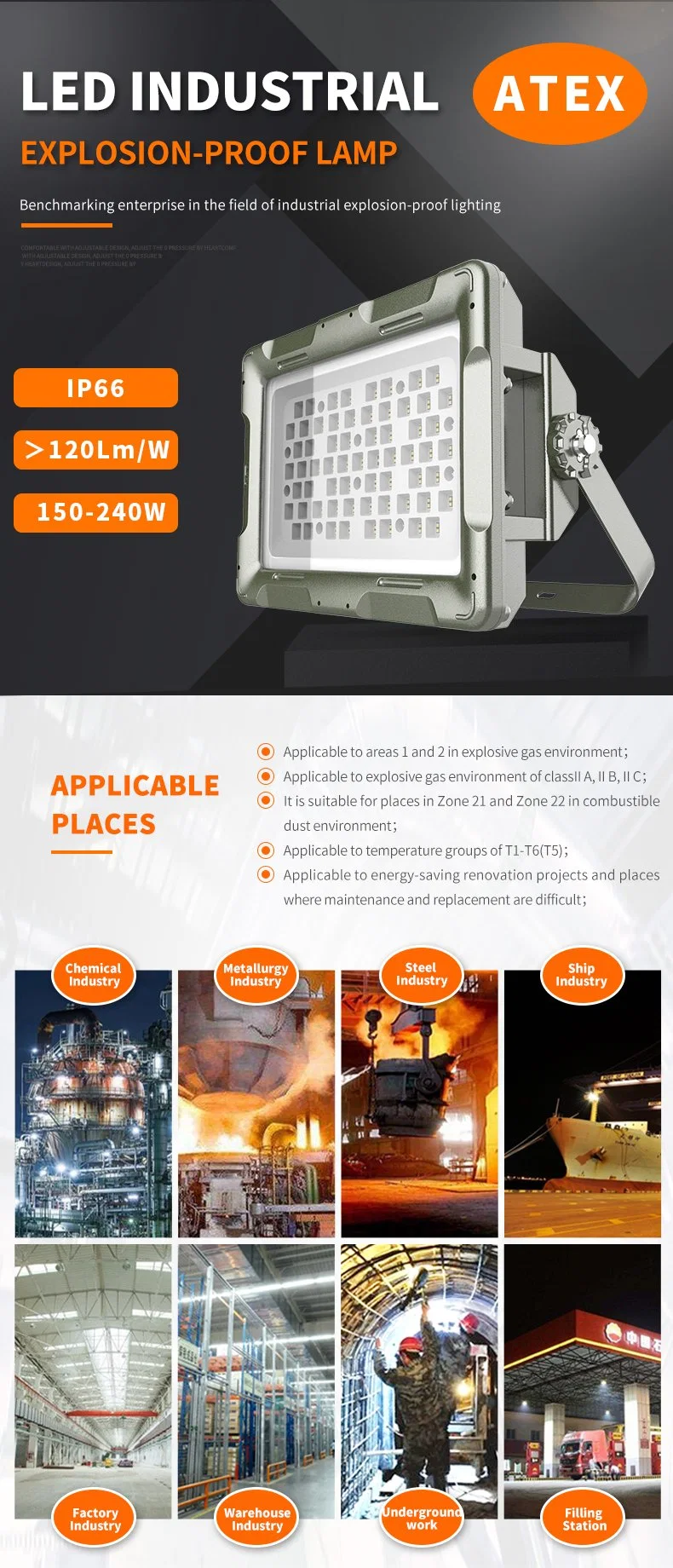 Atex IP66 Energy Saving High Lumen LED Floodlight Outdoor Explosion Proof Light